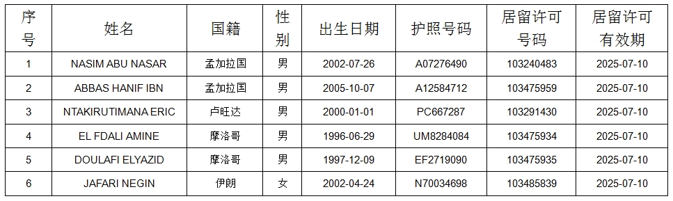 出入境.jpg